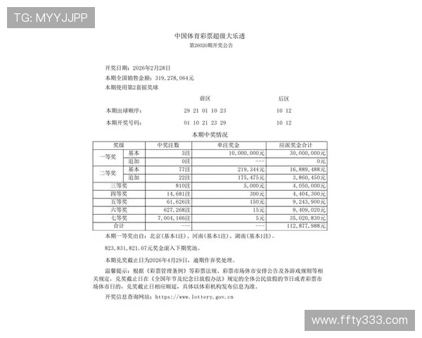 超级大乐透第2103期开奖结果最新公布